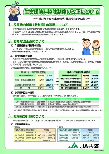 生命保険料控除制度の改正について